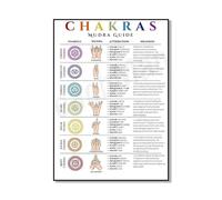 Guide Des Chakras Et Mudras, Symbolisme, Postures, Attributs, Mudras, Guérison Des Chakras, Restauration Et Équilibre Des Chakras, Affiche De Connaissances Sur Le Yoga, Peinture Sur Toile A3 21X30Cm S