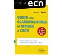 Guide Des Classifications Et Scores À L'ecn