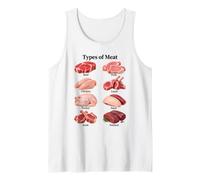 Guide des Coupes de Viande Carnivore pour bœuf, Porc, Agneau, venaison Débardeur