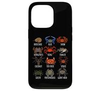 Guide des espèces de crabes pour les biologistes marins océaniques et marins Coque pour iPhone 13 Pro
