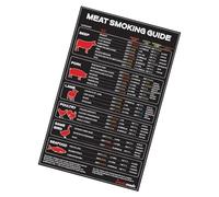 Guide des Températures de Cuisson pour la Viande au Grill | Feuille Aimant Alimentaire Facile à Lire Polyvalente Imperméable - Tableau des Temps de Cuisson Viande Porc,pour Réfrigérateur Four Gril Jar