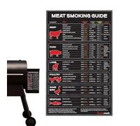 Guide des Températures de Cuisson pour la Viande au Grill | Feuille Aimant Alimentaire Facile à Lire Polyvalente Imperméable,Tableau Des Températures Pour Grill Et Cuisson | Pour Réfrigérateur Cuisine