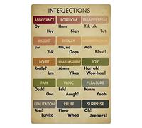 Guide d'étude des interjections, panneaux métalliques, termes de grammaire, affiches de connaissances, école, salle de classe, éducation, plaque en étain, décoration murale, écriture pour enfants, pl