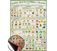 Guide Nutritionnel Végan - Vitamines et Minéraux - Tableau Magnétique A4, Élégant, Coloré et Résistant à l'Eau - Pour une Alimentation Saine et Équilibrée - Idéal pour la Cuisine et le Réfrigérateur