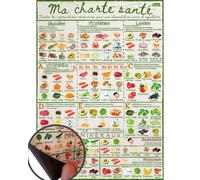 Guide Nutritionnel Vitamines et Minéraux - Tableau Magnétique A4, Élégant, Coloré et Résistant à l'Eau - Pour une Alimentation Saine et Équilibrée - Idéal pour la Cuisine et le Réfrigérateur