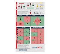 Guide Pratique en Navigation - Balisage, Cardinales & Règles de Barre - sécurité en mer