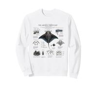 Guide Scientifique sur Le Terrain des Rayons de la Couronne des abysses Sweatshirt