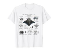 Guide Scientifique sur Le Terrain des Rayons de la Couronne des abysses T-Shirt Graphique avec Valeur