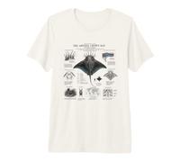 Guide Scientifique sur Le Terrain des Rayons de la Couronne des abysses T-Shirt Haut de Gamme