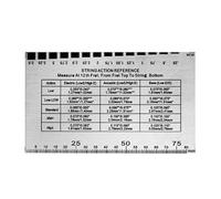 Guitar Action Gauge, outils de guitare électrique : outil polyvalent de configuration d'action Sable pour l'acoustique électrique à l'extérieur à la maison, offre des configurations de chaîne variable