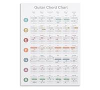 Guitar Chord Chart Poster Open Barre Chords Reference for Beginner Guitarists Music Education(Unframed,16x24inch(40x60cm))