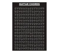 Guitar Chord Extensions Poster Practice Room Aid