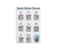 Guitar Chords Wall Art - Easy Beginner Chord Chart Poster, Music Room Decor & Practice Aid for New Players(Unframed,16x24inch(40x60cm))