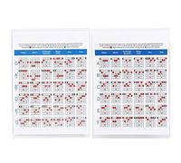 Guitar Fingering Chart | 6 String Guitar Guide for Beginners/Songwriters/Teachers | Colorful Wall Art & Learning Tool | Acoustic & Electric Types