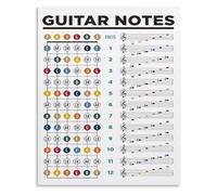 Guitar Fretboard Notes Easy Reference Guide Vintage Metal Tin Sign Wall Decor for Music Room Studio Bar Man Cave 8 X 12 in