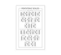 Guitar Pentatonic Scales Poster - All 5 Positions of Major & Minor Scales with Root Notes, Fretboard Diagram for Practice & Improvisation (Unframed,12x18inch(30x45cm))