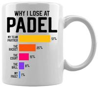 GUNMANTOR Pourquoi Je Perds Au Padel Tasse en Céramique Blanche De Bureau Tasse Thé Café à La Maison