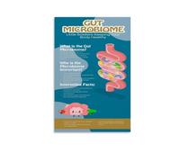 Gut Health Poster Probiotic Bacteria Visual Guide