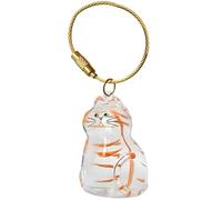 Gvblkq Animal Remembrance Charm - Feline Memory Pendant, Mini Storage Locket Container with Lightweight Alloy Body Secure Twist Closure Sentimental Display, Ideal for Wallet Purse Bag Accessories