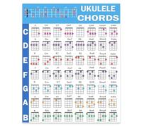 GXGM Tableau des Accords Ukulélé,20x25 CM Affiche de Accords Ukulélé,Théorie Musicale,Parfaite Pour les débutants Apprendre la Ukulélé,des Exercices de Techniques de Balayage de Ukulélé