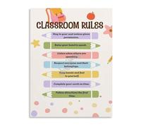 GYQYJPFZM Class Rules Canvas Art for Classroom Environment and Growth Mindset Home Decor Living Room Bedroom(Framed,16x24inch(40x60cm))