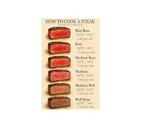 GYQYJPFZM Steak Doneness Chart Metal Sign for Kitchen Grill Barbecue Cooking Temperature Reference Wall Decor 8 X 12 inch