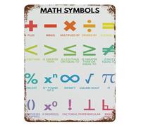 GYQYJPFZM Vintage Mathematical Symbols Chart Metal Sign Math Educational Poster Formula Classroom Wall Decor for Student Study Room 8 X 12 inch