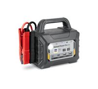 GYS Booster Lithium Nomad Power Pro XXL - GYS Energy