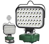 GZYZ Rechargeable LED Light Compatible with Bosch PBA 18V Battery, 5800LM Cordless Jobsite Light, 126W Portable Work Light with 2 Lighting Modes for Job Site Spotlights,Garage, Outdoor (No Battery)