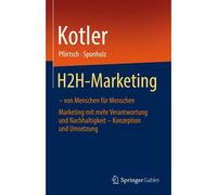 H2h-Marketing - Von Menschen Für Menschen
