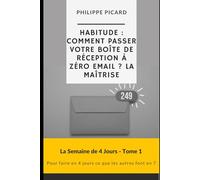 Habitude : Comment Passer Votre Boîte de Réception à Zéro Email ? La Maîtrise