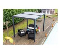 HABRITA Pergola bioclimatique en aluminium PER2430BI — 7,20 m², gris anthracite, balcon & terrasse