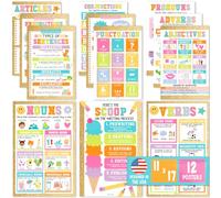 Hadley Designs Parties of Speech Posters For Classroom Must Haves - 12 affiches de grammaire anglaise pour salle de classe, processus d'écriture, arts du langage primaire et collège, lettres