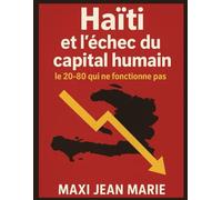 Haïti et l’échec du capital humain le 20-80 qui ne fonctionne pas: Quand l’élite prospère et que la majorité reste captive de la pauvreté