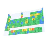 HAKIDZEL Affiche du Tableau Périodique des Éléments, Guide Chimie