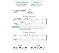 Méthodes et pédagogie HAL LEONARD HAL LEONARD ADULT PIANO METHOD LESSONS SOLOS TECHNIQUE AND THEORY+ 2CD - PIANO SOLO Piano