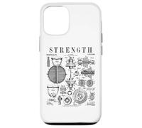 Haltère de Gym Fitness Haltère Kettlebell Vintage imprimé Verni Coque pour iPhone 12/12 Pro