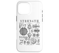 Haltère de Gym Fitness Haltère Kettlebell Vintage imprimé Verni Coque pour iPhone 16 Pro Max