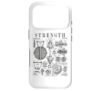 Haltère de Gym Fitness Haltère Kettlebell Vintage imprimé Verni Coque pour iPhone 17 Pro