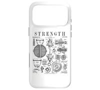 Haltère de Gym Fitness Haltère Kettlebell Vintage imprimé Verni Coque pour iPhone 17 Pro Max