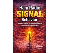 Ham Radio Signal Behavior: Understanding Propagation, Radiation Angle, and Antenna Performance