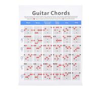 HAMPPLIES Affiche Accords Guitare Ukulélé pour Débutants Guide Apprentissage Pratique Papier Épais Format Facile à Lire Cadeau Garçon Fille et Amateurs