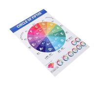 HAMPPLIES Affiche Éducative Musique Piano Poster des Gammes Majeures Guide des pour Apprentissage et Décoration