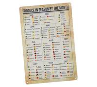 HAMPPLIES Affiche Métallique Légumes Fruits Vintage Panneau Mural Décoratif Cuisine Guide Pratique et Réutilisable pour des Fruits et Légumes Saisonniers
