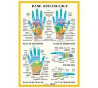 Hand Reflexology - [Version Originale] Inconnu (Auteur)