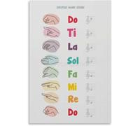 Hand Signs Poster Music Education Theory | Practice sight singing with this helpful guide(Unframed,08x12inch(20x30cm))