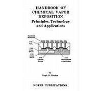 Handbook Of Chemical Vapor Deposition: Principles, Technology And Applications