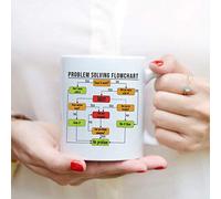 handembroideryuk Mug programmeur, mug organigramme, tasse de résolution de problèmes de programmation, meilleur cadeau de tasse