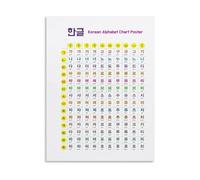 Hangeul Script Learning Chart - Korean Alphabet Educational Poster for Language Study, Office, Home Decor(Framed,08x12inch(20x30cm))