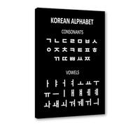 Hangul Poster éducatif de prononciation coréen - Art mural éducatif - Peinture sur toile pour chambre d'enfant - Décoration de salle de classe (SKU6, 30 x 45 cm), encadré (toile emballée)